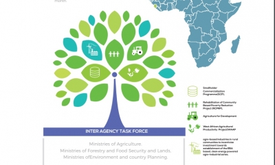 Sierra Leone achievements - December 2016 - June 2017