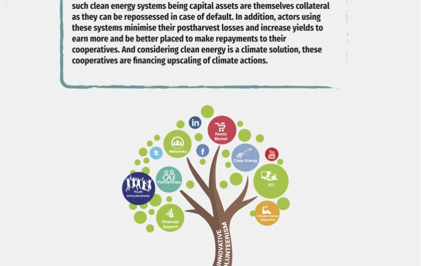 innovatively-financing-climate-action