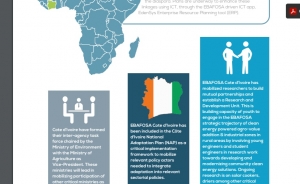 Cote d’Ivoire achievements - December 2016 - June 2017